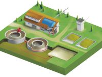 Bioplynová stanica / Biogasanlage / Biogas Plant